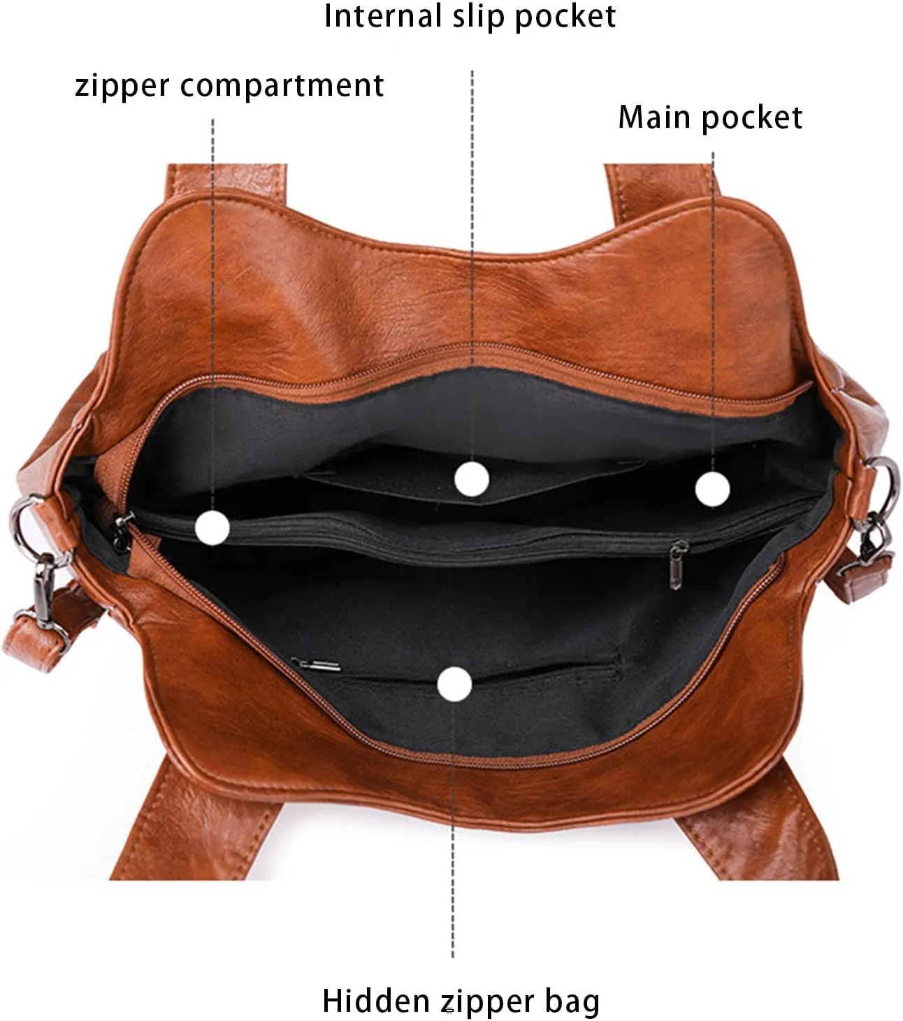 Handbags for Women Crossbody Shoulder Work Bags Large Purses Hobo Bags for Women Leather Tote Bag