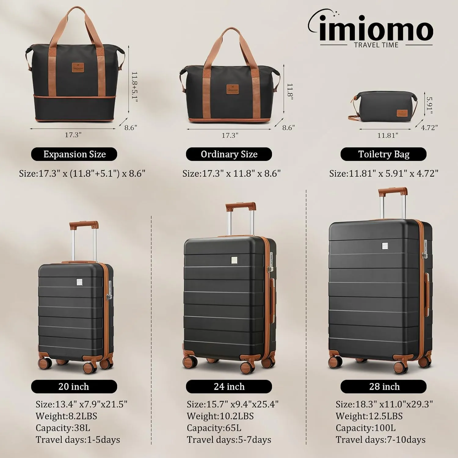 imiomo Hard Shell Luggage Sets 5 Piece for Women, Lightweight Hardside Rolling Suitcase Set with Spinner Wheels and TSA Lock, Black